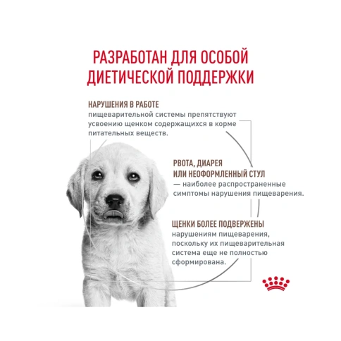 Сухой диетический корм Royal Canin Gastrointestinal Puppy для щенков при нарушениях пищеварения, 2,5 кг фото 3