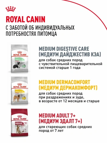 Сухой корм Royal Canin Medium Adult для взрослых собак средних пород, 15 кг фото 9