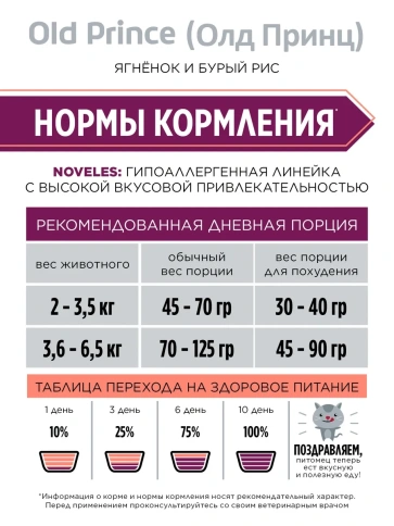 Сухой корм Old Prince Noveles с ягненком и бурым рисом для стерилизованных кошек, 1 кг фото 2