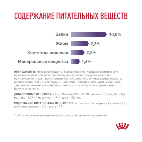 Влажный корм Royal Canin Neutered Balance для стерилизованных кошек и кастрированных котов до 7 лет, кусочки в соусе, пауч, 85 г фото 8