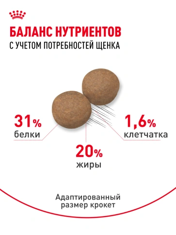 Сухой корм Royal Canin Mini Puppy для щенков, 4 кг фото 22