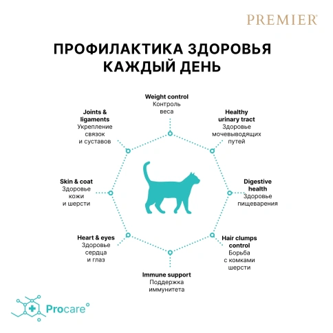 Сухой корм Premier Cat Salmon & Turkey Sterilised для стерилизованных кошек, 400 г фото 4