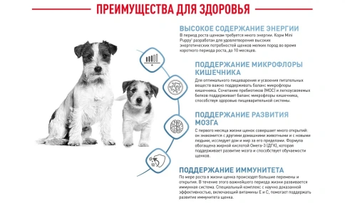 Сухой корм Royal Canin Mini Puppy для щенков, 4 кг фото 21