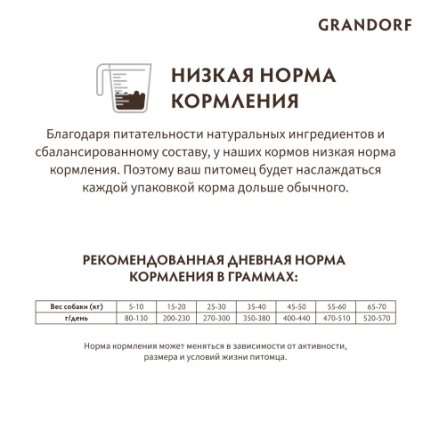 Сухой корм Grandorf Turkey Maxi Индейка для взрослых собак крупных пород, 3 кг фото 9