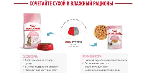 Сухой Корм Royal Canin  KITTEN STERILISED (КИТТЕН СТЕРИЛАЙЗД)Питание для стерилизованных котят с момента операции до 12 месяцев, 2 кг фото 15
