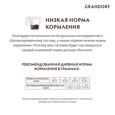 Сухой корм Grandorf Lamb & Turkey Kitten Ягненок с индейкой для котят, 400 г фото 10