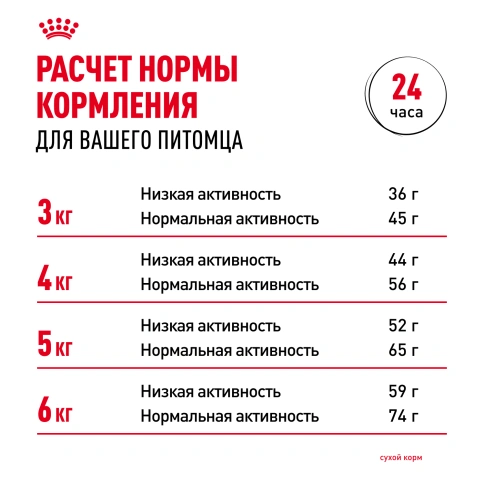 Сухой Корм Royal Canin HAIRBALL CARE (ХЭЙРБОЛ КЭА)Питание для кошек в возрасте от 1 года и старше, способствует в 2 раза более эффективному выведению волосяных комочков за 21 день, 2 кг фото 9