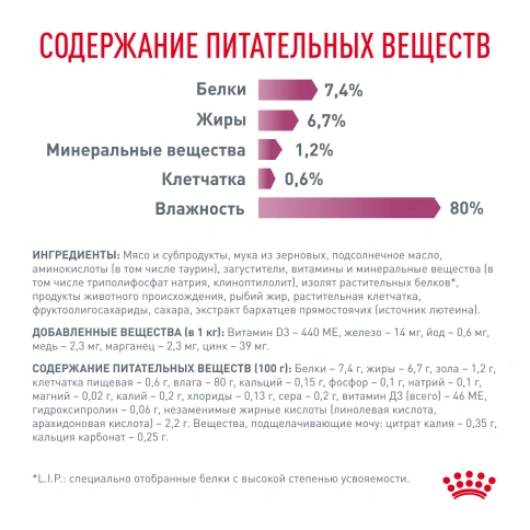 Влажный корм Royal Canin Renal with Beef в соусе для кошек при заболеваниях почек, с говядиной, пауч, 85 г фото 6