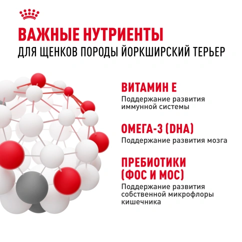 Сухой корм Royal Canin Yorkshire Terrier Puppy для щенков, 1.5 кг фото 6