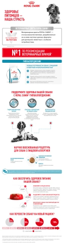 Сухой корм Royal Canin Hypoallergenic для собак, 7 кг фото 14