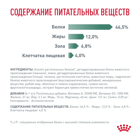 Сухой Корм Royal Canin  DIABETIC ДИЕТА ДЛЯ КОШЕК ПРИ ДИАБЕТЕ, 1.5 кг фото 5