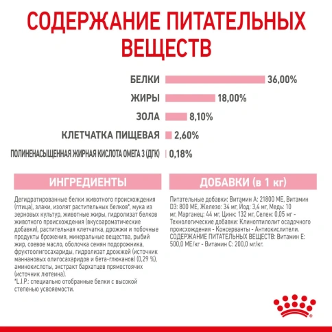 Сухой корм Royal Canin Kitten для котят от 4 до 12 месяцев, с птицей, 300 г фото 8
