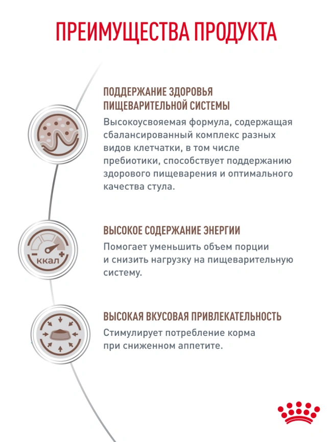 Сухой корм Royal Canin Gastrointestinal для кошек, 350 г фото 23
