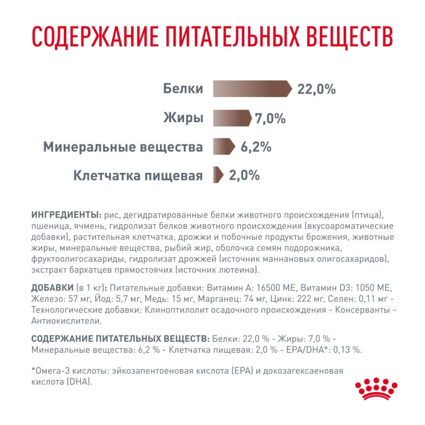 Сухой корм Royal Canin Gastrointestinal Low Fat для собак, 12 кг фото 5