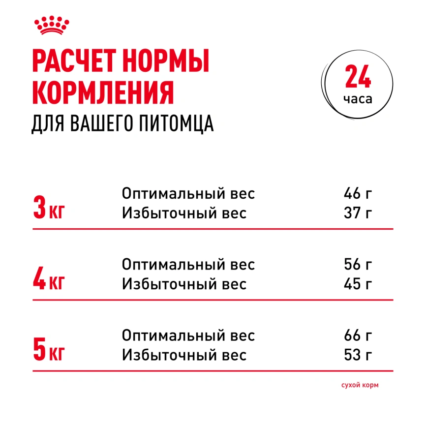 Сухой корм Royal Canin Sterilised 7+ для стерилизованных кошек и кастрированных котов, 1.5 кг фото 9