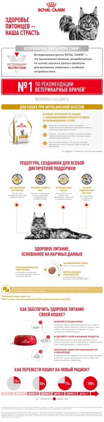 Сухой корм Royal Canin Urinary S/O для кошек при мочекаменной болезни, 350 г фото 7