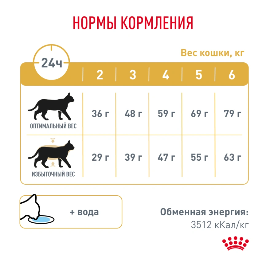 Сухой корм Royal Canin Urinary S/O Moderate Calorie для кошек, 7 кг фото 7