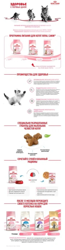 Сухой корм Royal Canin Kitten для котят, 2 кг фото 11