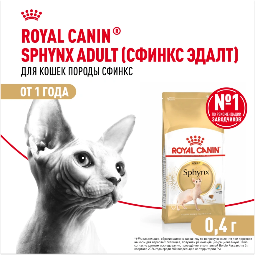 Сухой корм Royal Canin Sphynx для кошек породы сфинкс, 400 г фото 1