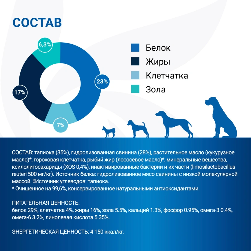 Диетический корм Monge VetSolution Dog An-Hydro для собак, при пищевой непереносимости, 2 кг фото 6