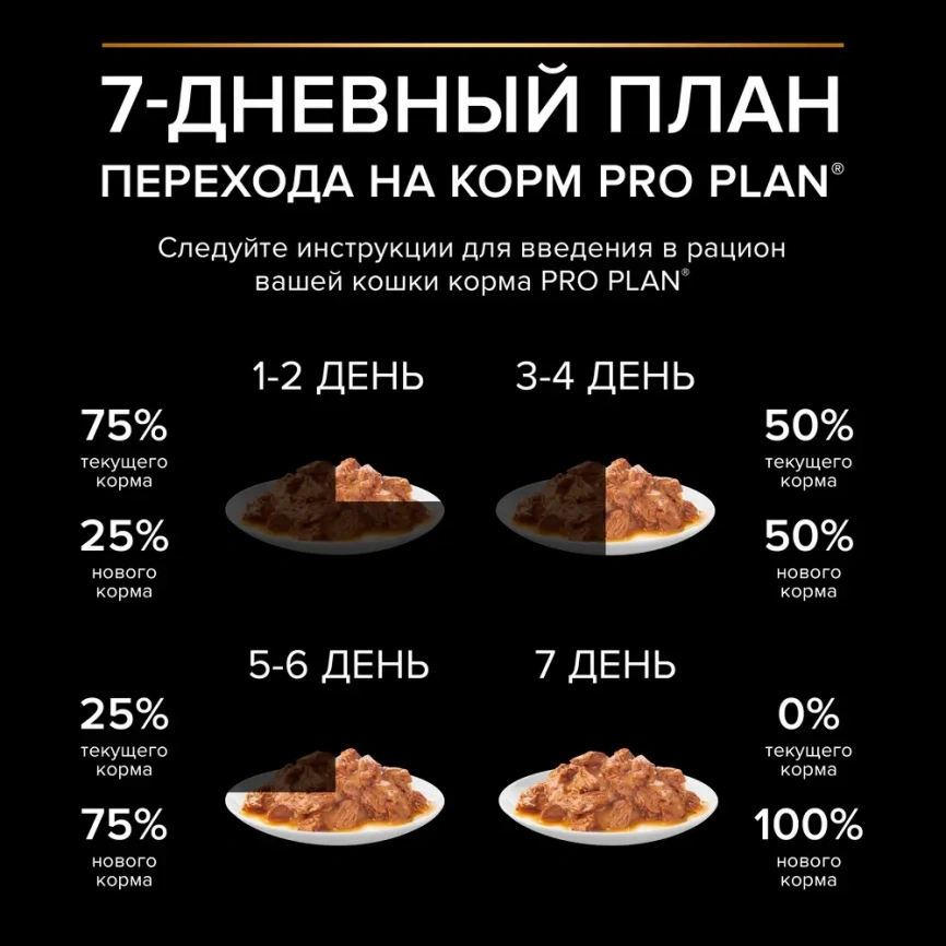 Влажный корм PRO PLAN Turkey, Lamb & Ocean Fish MIX для взрослых кошек с чувствительным пищеварением или особыми предпочтениями в еде, с индейкой, ягненком, океанической рыбой в соусе фото 7