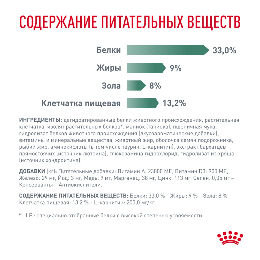 Сухой корм Royal Canin Satiety Weight Management для кошек для снижение веса, 3.5 кг фото 6