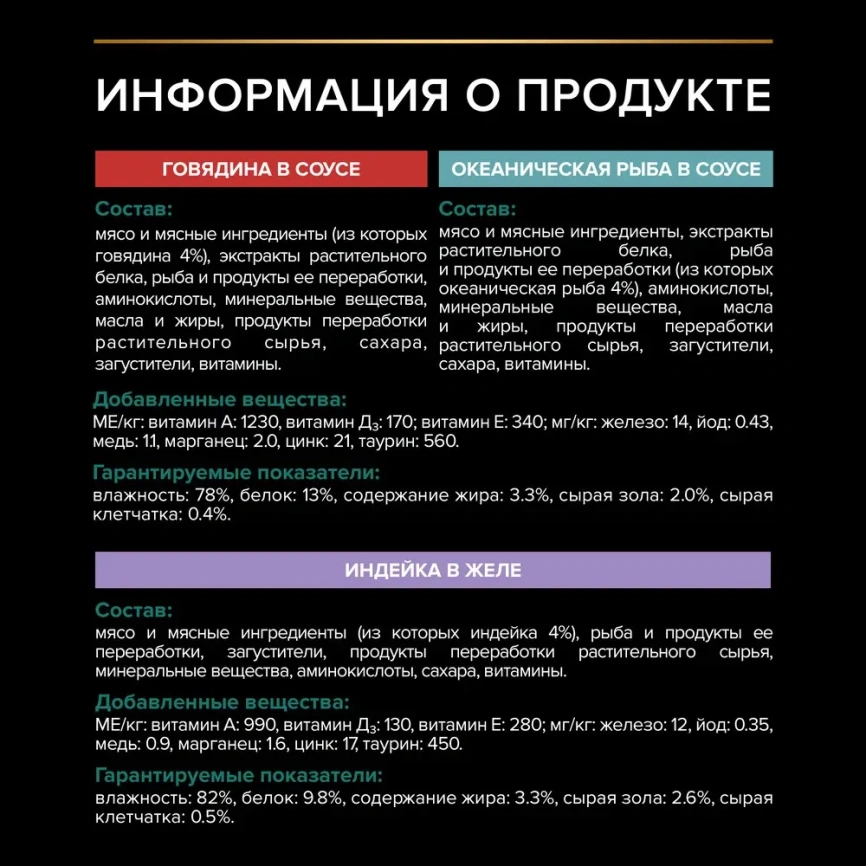 Влажный корм PRO PLAN Nutri Savour Beef, Turkey & Ocean Fish для стерилизованных кошек и кастрированных котовс говядиной в соусе; вкусные кусочки, с индейкой, в желе, с океанической рыбой в соусе набор MIX фото 7