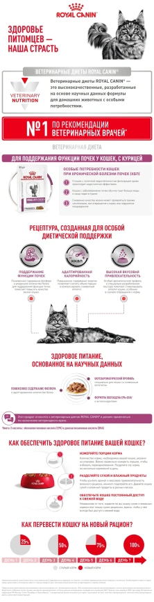 Влажный корм Royal Canin Renal with Chicken в соусе для кошек при заболеваниях почек, с курицей, пауч, 85 г фото 8