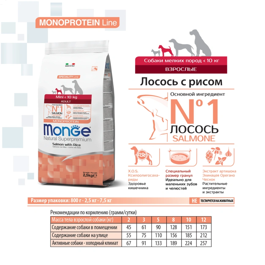 Сухой корм Monge Dog Speciality Line Monoprotein Puppy &amp;amp; Junior Salmon &amp;amp; Rice для щенков всех пород с лососем и рисом, 2,5 кг фото 5