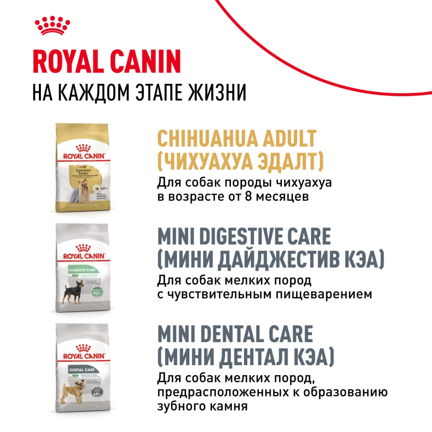 Сухой корм Royal Canin Chihuahua Puppy для щенков породы чихуахуа, 1.5 кг фото 10