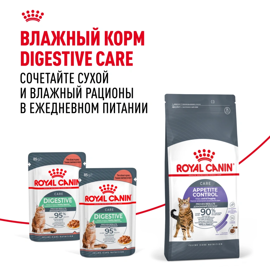 Сухой корм Royal Canin Appetite Control Care для кошек для контроля аппетита, 2 кг фото 8