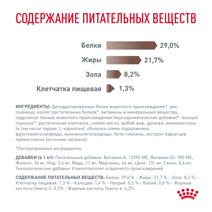 Сухой корм Royal Canin Gastrointestinal Puppy для щенков, 2.5 кг фото 4