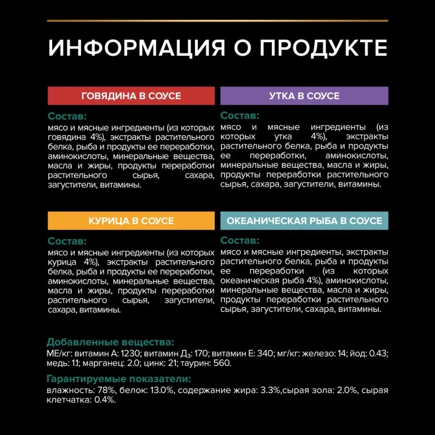 Влажный корм PRO PLAN Beef, Chicken, Duck & Ocean Fish MIX для взрослых стерилизованных кошек и кастрированных котов, с говядиной, курицей, уткой, океанической рыбой в соусе фото 7