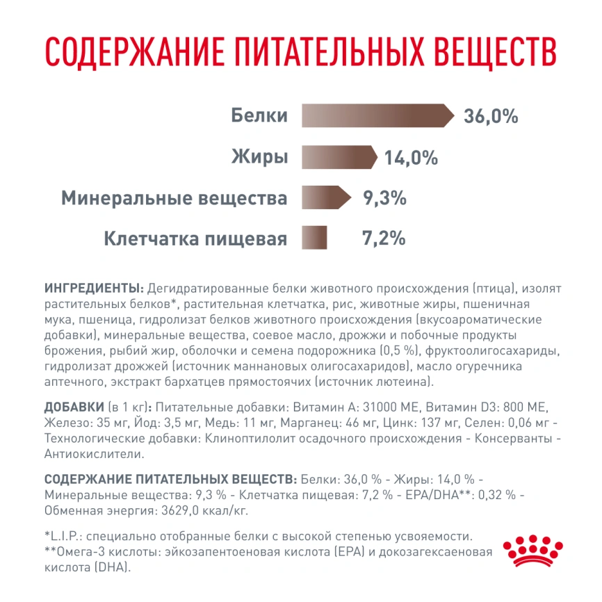 Сухой корм Royal Canin Gastrointestinal Hairball для кошек, 2 кг фото 3