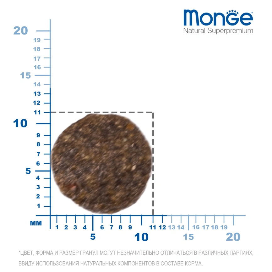 Сухой корм Monge Dog Speciality Line Monoprotein Mini Lamb &amp;amp; Rice для щенков и беременных собак мелких пород с мясом ягненка и рисом, 2,5 кг фото 8
