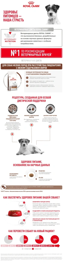 Сухой корм Royal Canin Gastrointestinal Low Fat Small Dogs для собак, 3 кг фото 8