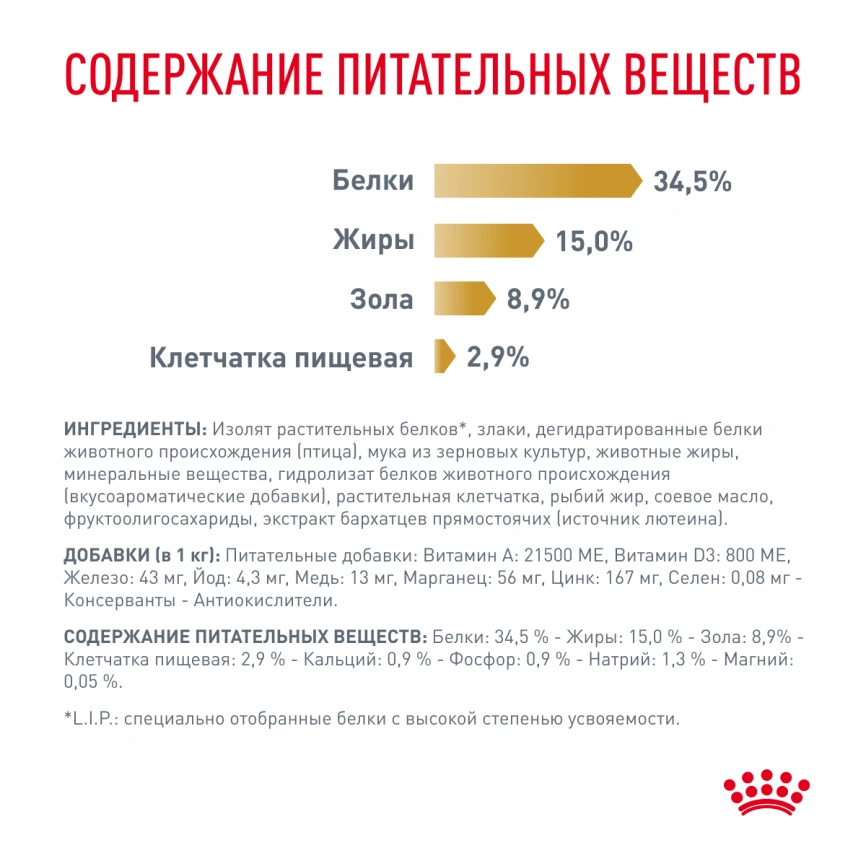 Сухой корм Royal Canin Urinary S/O для кошек при мочекаменной болезни, 1.5 кг фото 8