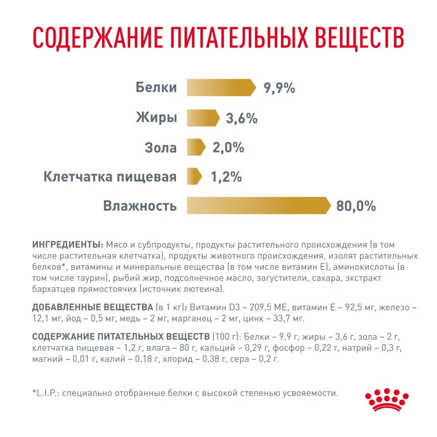 Влажный корм Royal Canin Urinary S/O в соусе для кошек при мочекаменной болезни, пауч, 85 г фото 5