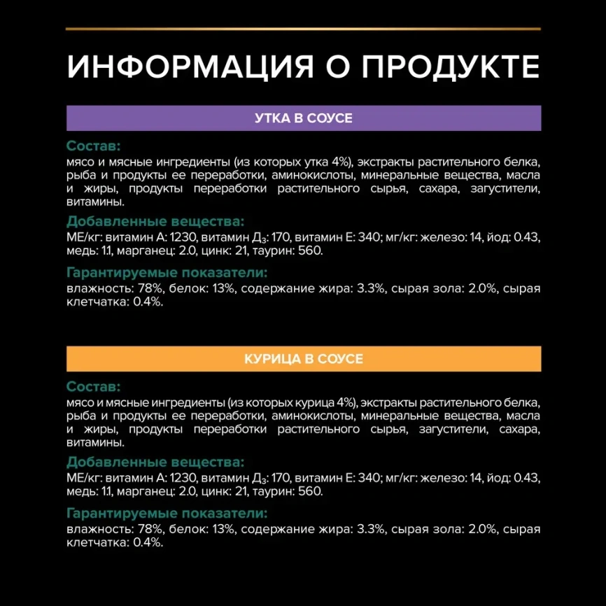 Влажный корм PRO PLAN Nutri Savour Duck & Chicken для взрослых стерилизованных кошек и кастрированных котов, нежные кусочки, с уткой в соусе;, с курицей в соусе набор MIX фото 7