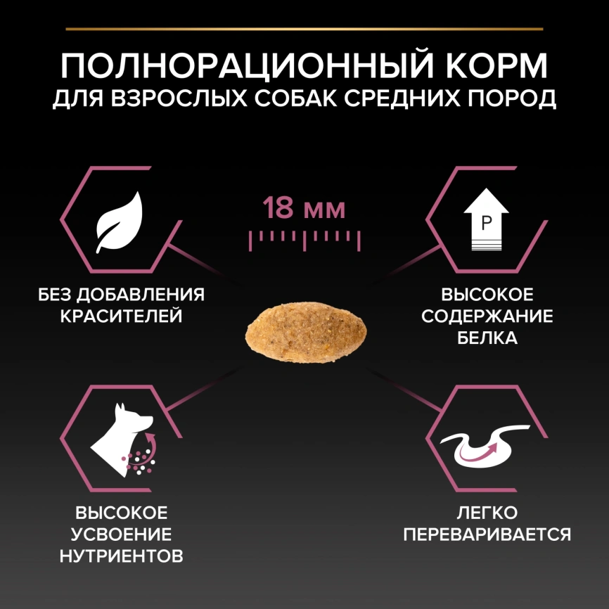 Сухой корм Purina Pro Plan Medium Adult Sensitive Skin для собак средних пород, лосось и рис, 18 кг фото 4