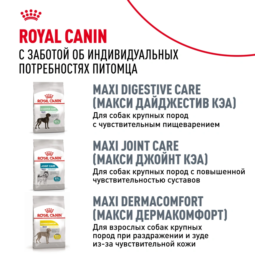Сухой корм Royal Canin Golden Retriever Adult для собак, 12 кг фото 9