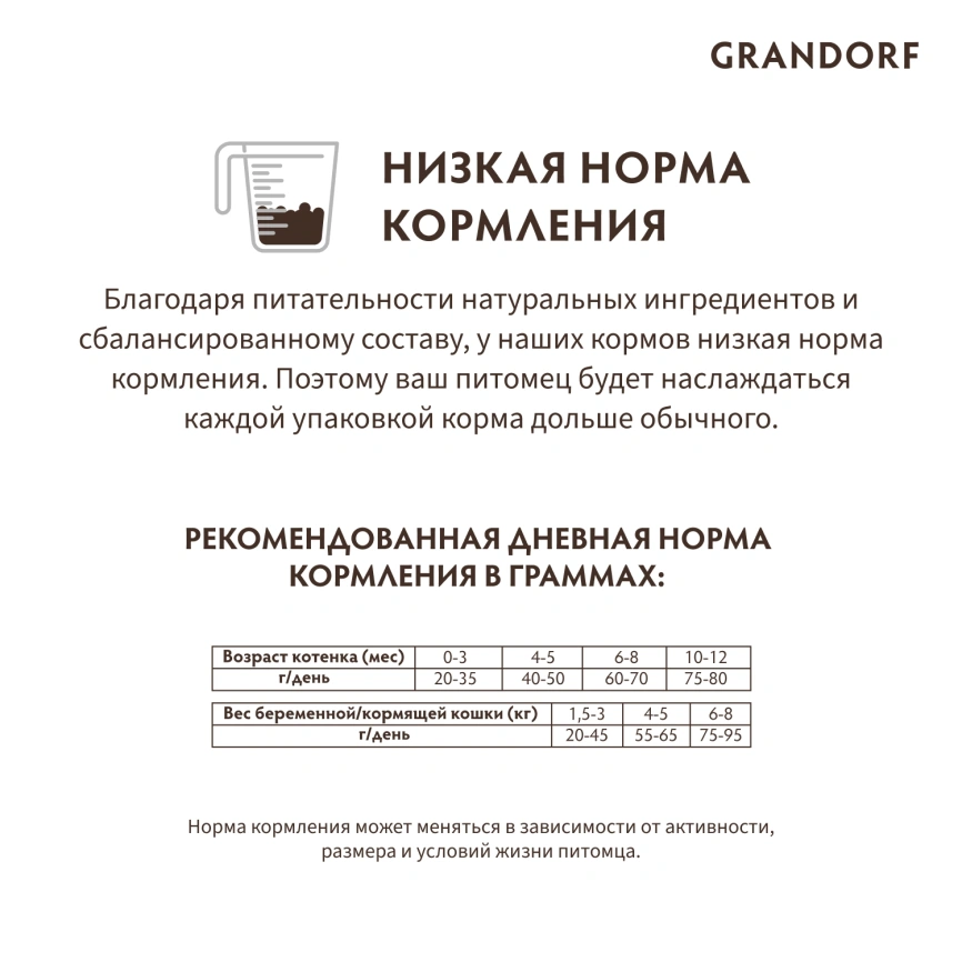 Сухой корм Grandorf Lamb & Turkey Kitten Ягненок с индейкой для котят, 2 кг фото 10