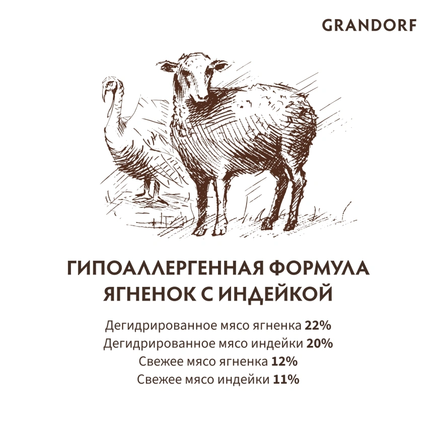 Сухой корм Grandorf Lamb & Turkey Indoor Ягненок с индейкой для домашних кошек, 8 кг фото 6