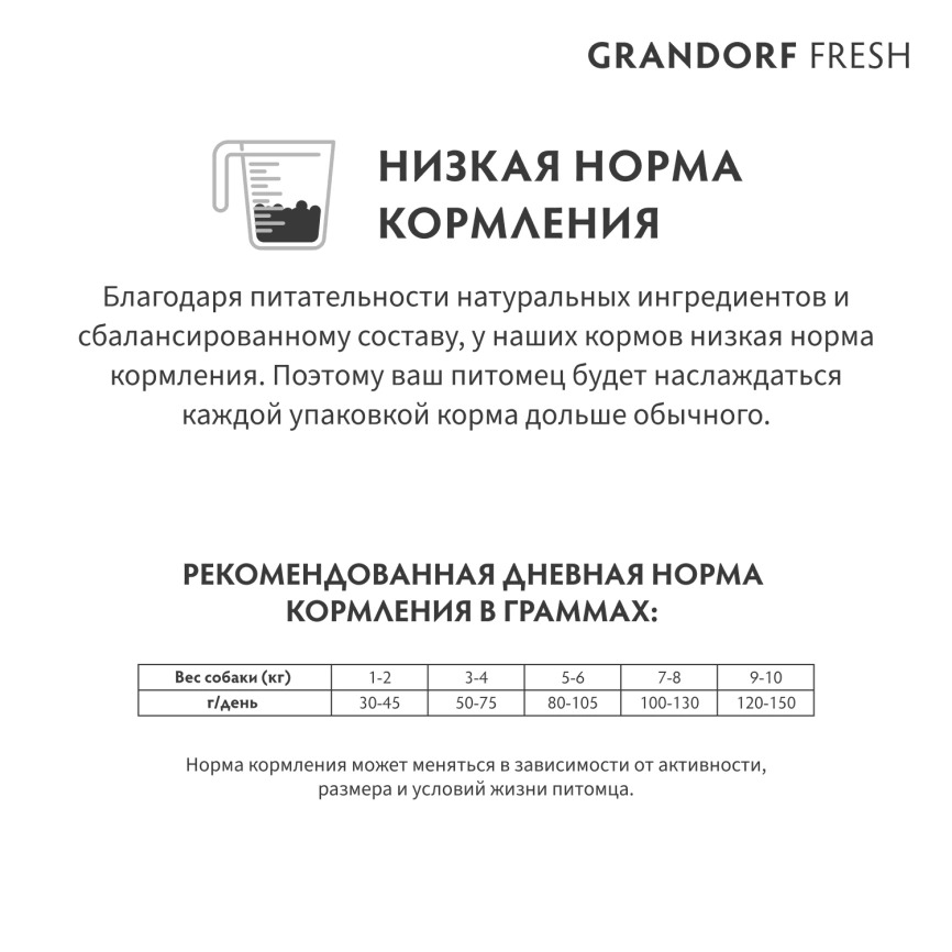 Сухой корм Grandorf Fresh Dog для взрослых собак мелких пород чувствительное пищеварение и гипоаллергенный ягненок с бататом 1 кг фото 10