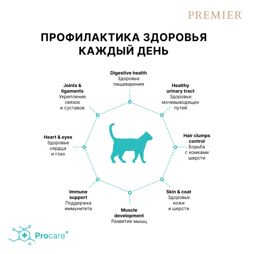 Сухой корм Premier Cat Turkey Adult для взрослых кошек свежая индейка индейка 400 г фото 4