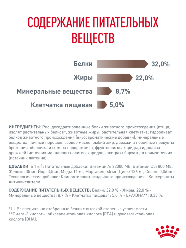 Сухой корм Royal Canin Gastrointestinal для кошек, 350 г фото 26