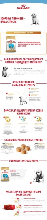 Сухой корм Royal Canin Labrador Retriever Puppy для щенков, 12 кг фото 4