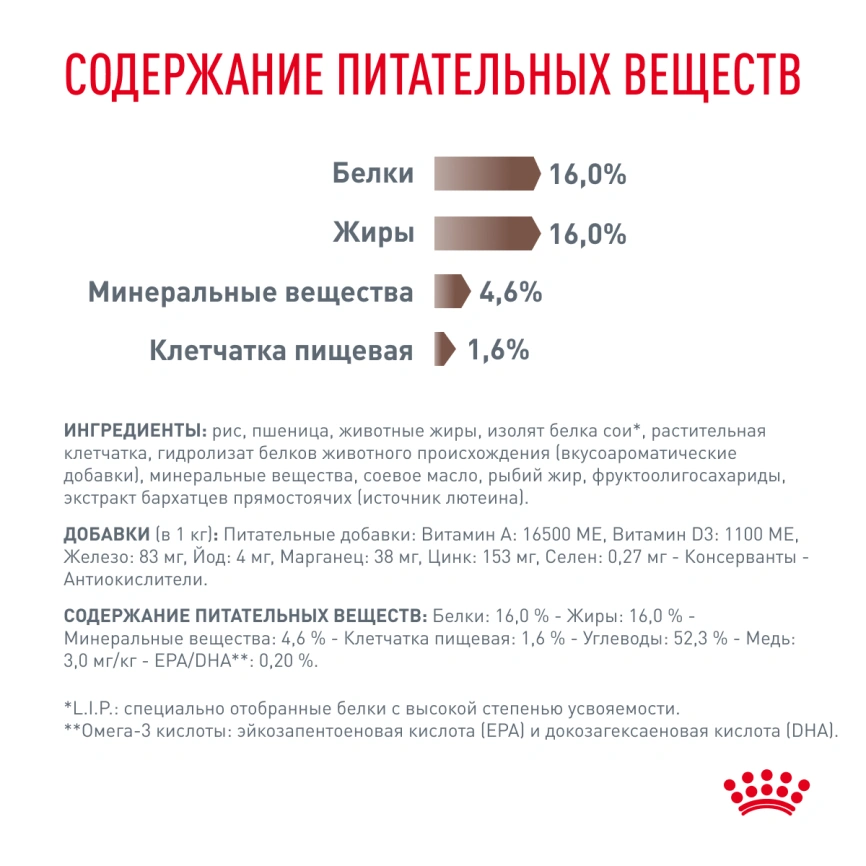 Сухой корм Royal Canin Hepatiс для собак, 12 кг фото 5