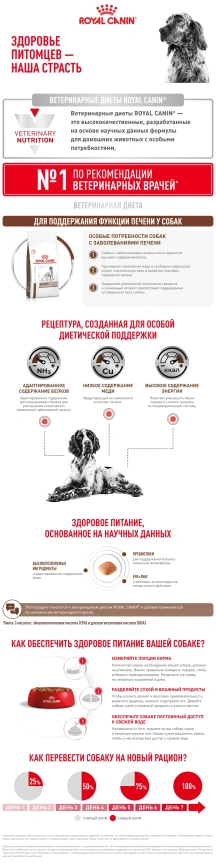 Сухой корм Royal Canin Hepatic для собак, 6 кг фото 8