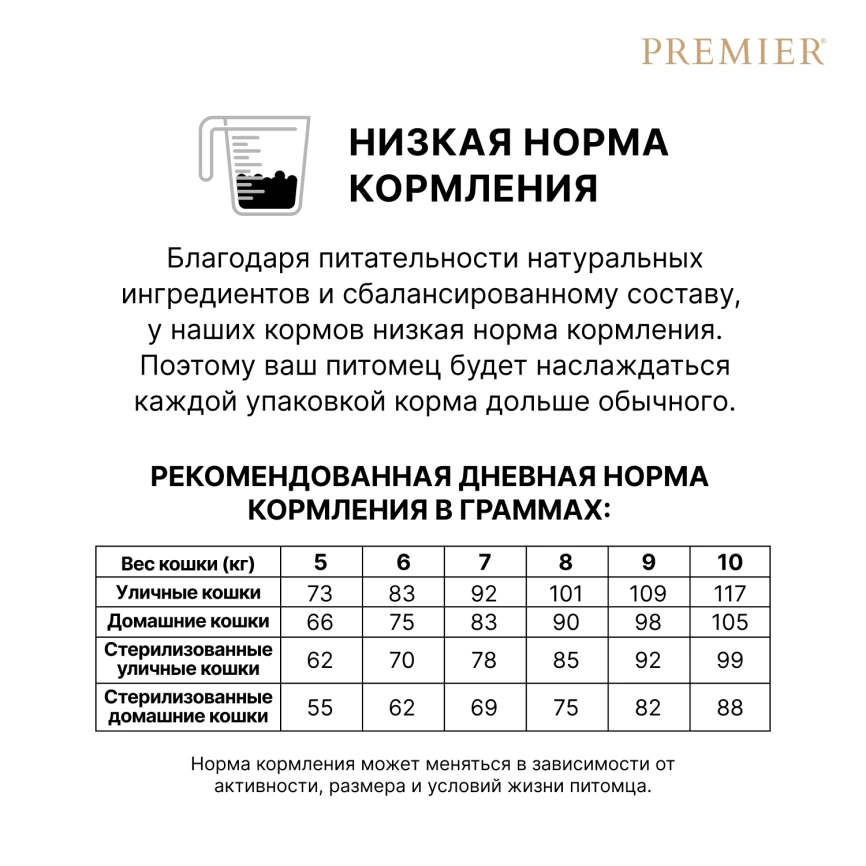 Сухой корм Premier Cat Lamb & Turkey Adult Large для взрослых кошек крупных пород, 400 г фото 9